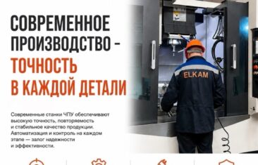 Современное производство — точность в каждой детали